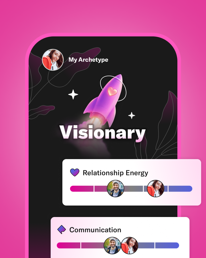 Compatibility Based Matching